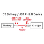 SPMXCA309 Adapter: IC3 Battery / JST-PH 2.0 Device