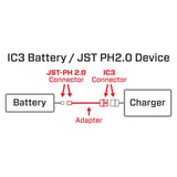 SPMXCA309 Adapter: IC3 Battery / JST-PH 2.0 Device