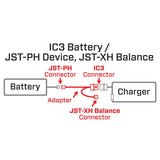 SPMXCA326 Adapter: IC3 Battery / JST-PH Device, JST-XH Balance