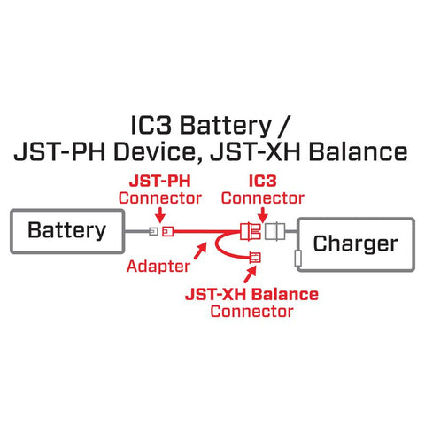 SPMXCA326 Adapter: IC3 Battery / JST-PH Device, JST-XH Balance