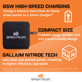 Spektrum Accessories Smart Powerstage Bundle: 1300mAh 3S 30C LiPo Battery (IC2) / S100 Charger / 65W Power Supply / Adapter