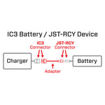 SPMXCA310 Adapter: IC3 Battery / JST-RCY Device